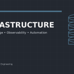 Infrastructure database engineering